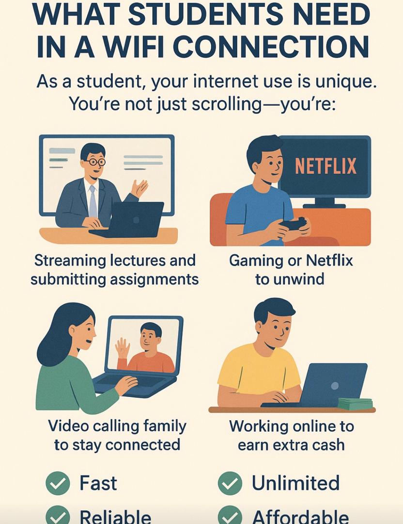 What Students Need in a WiFi Router